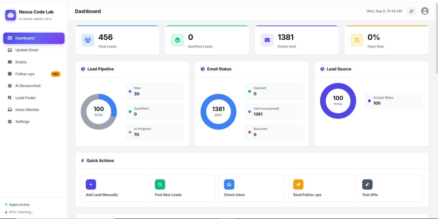 Nexus AI Agent dashboard showing total leads, qualified leads, emails sent, open rate, and lead pipeline